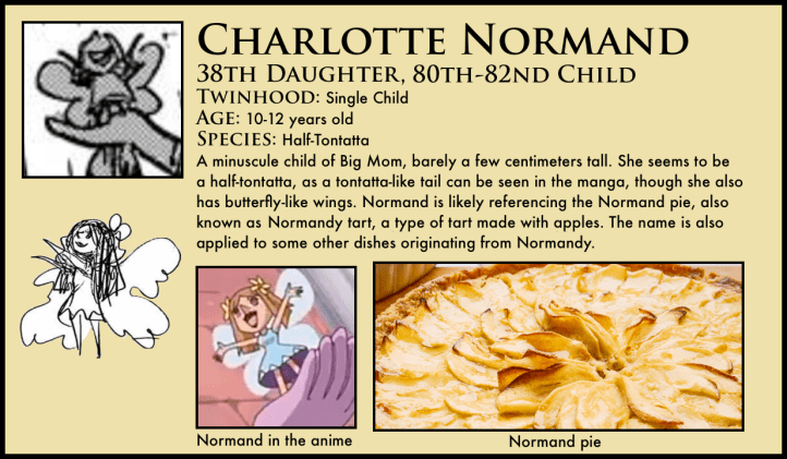 One Piece Charlotte Normand