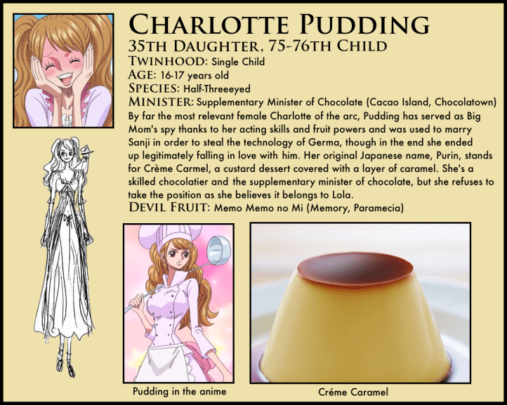 One Piece Charlotte Pudding