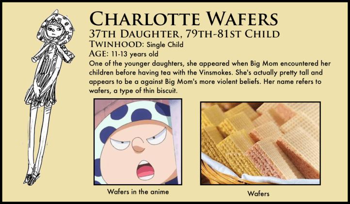 One Piece Charlotte Wafers