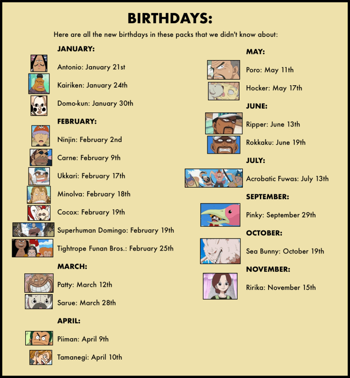 Vivre Card Databook 2-3