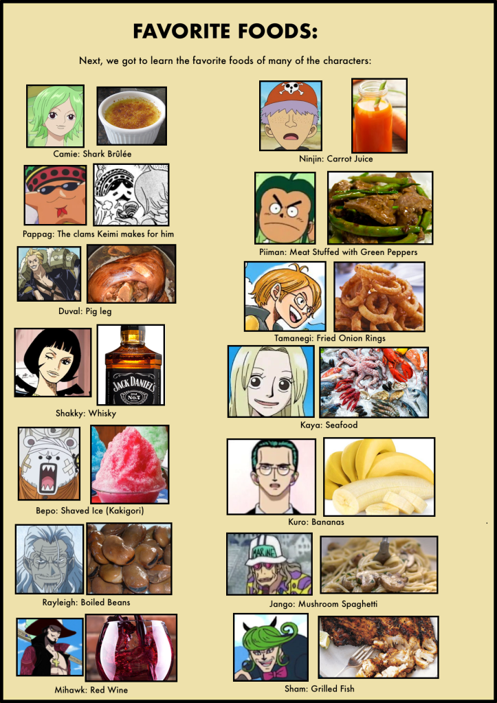 Vivre Card Databook 2-5