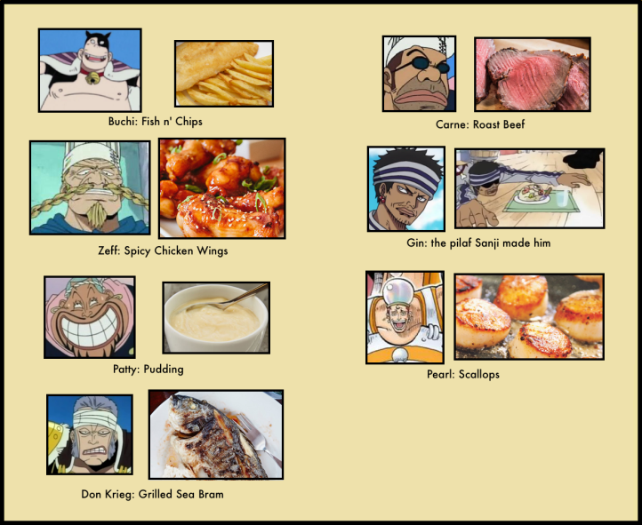 Vivre Card Databook 2-6