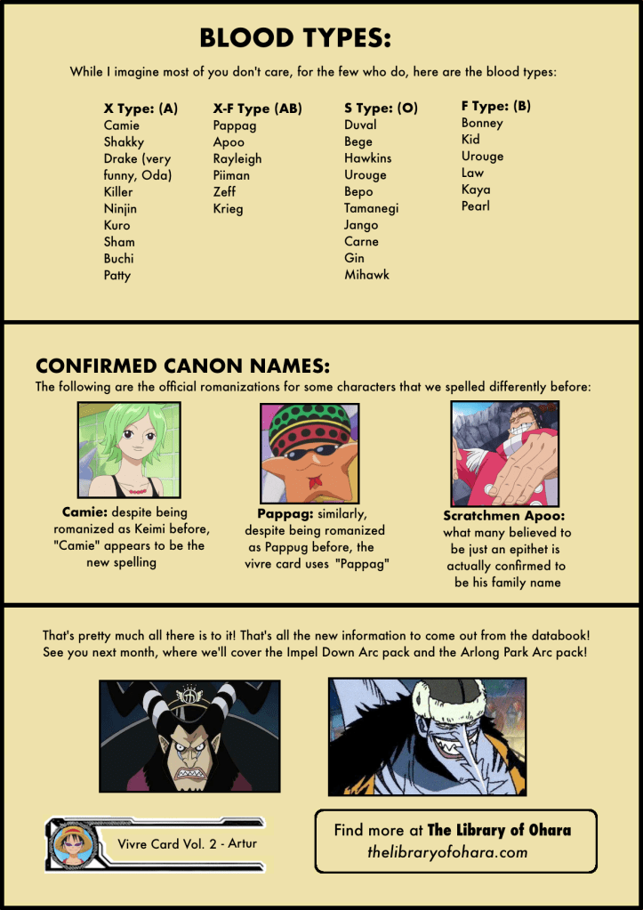 Vivre Card Databook 2-9