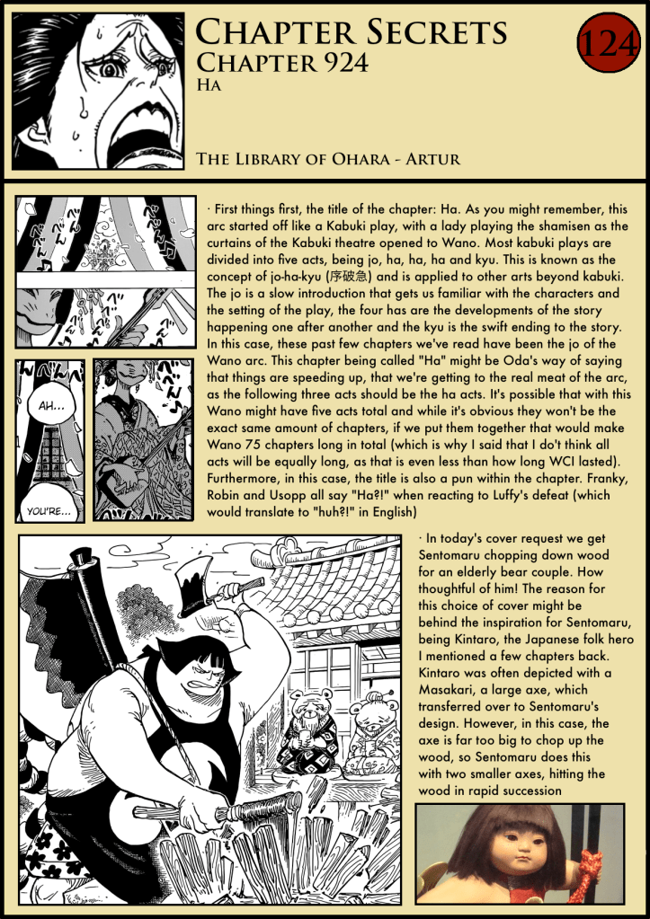 Chapter Secrets 924 1