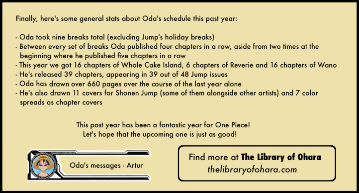 Oda's Messages 6