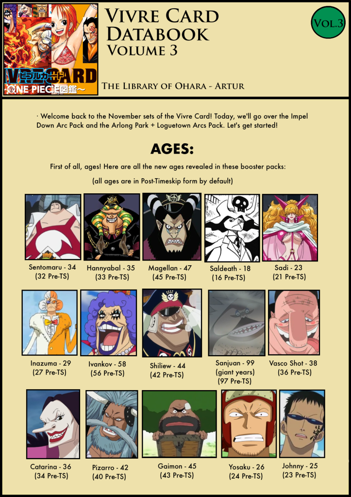 Vivre Card Databook 3-1