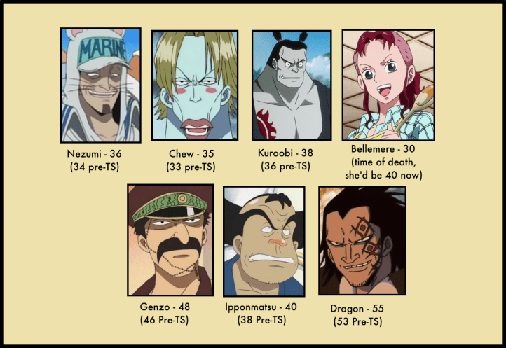 Vivre Card Databook 3-2