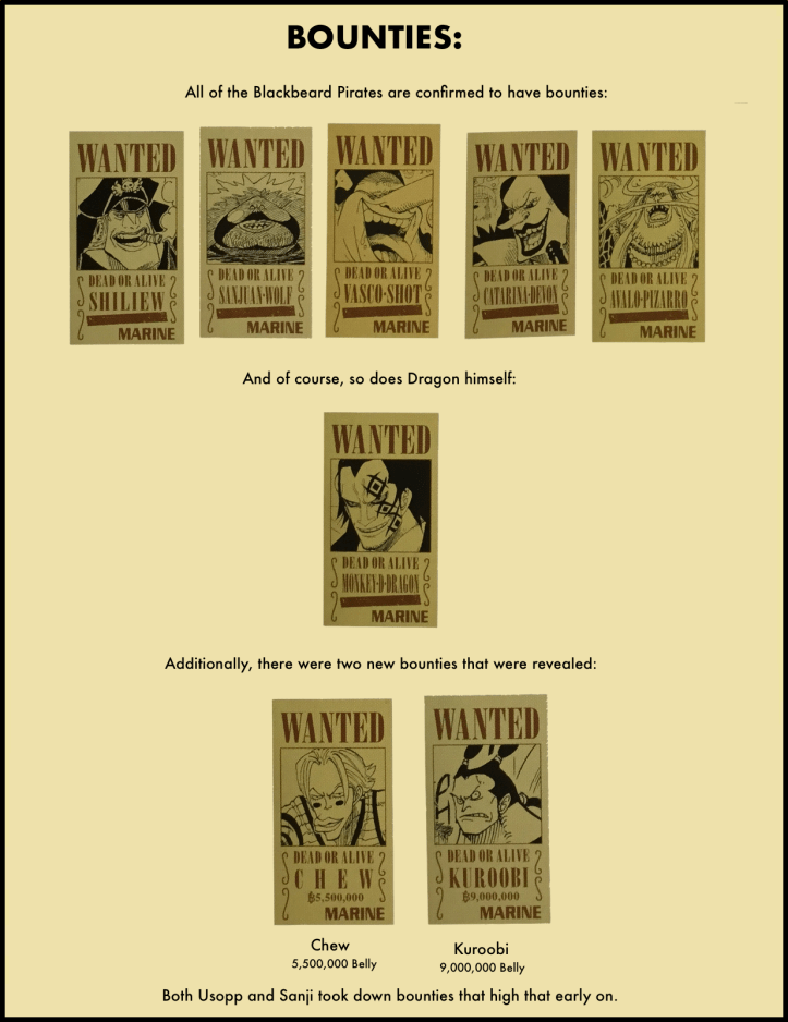 Vivre Card Databook 3-4