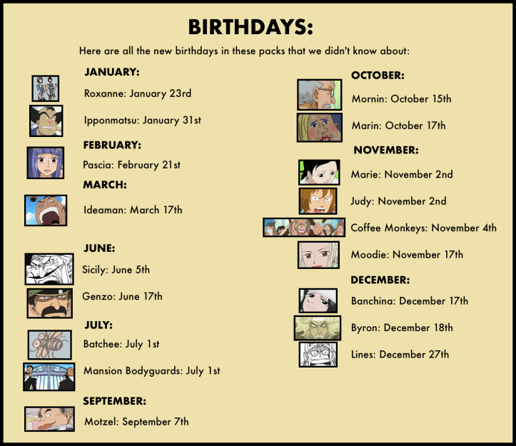 Vivre Card Databook 3-5