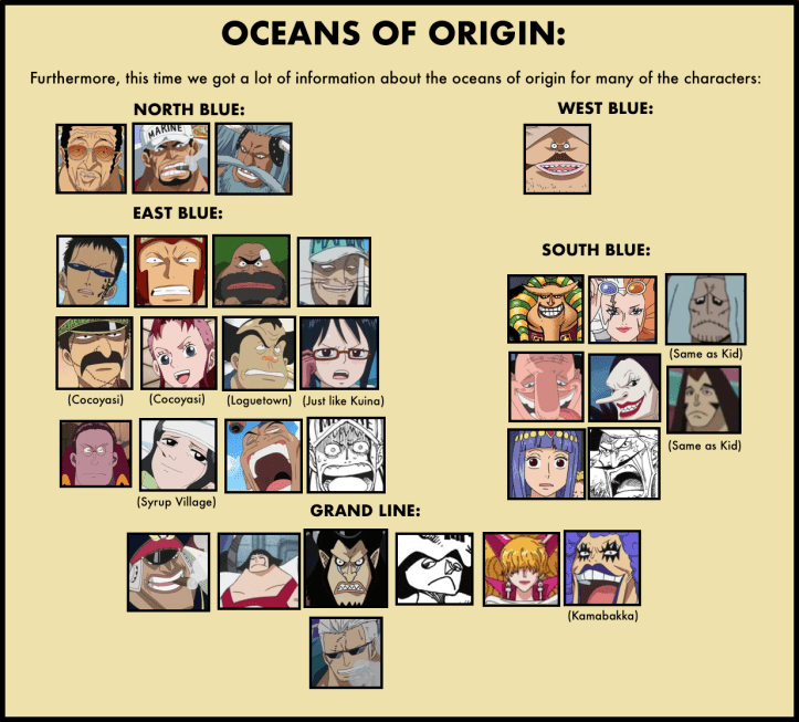 Vivre Card Databook 3-6