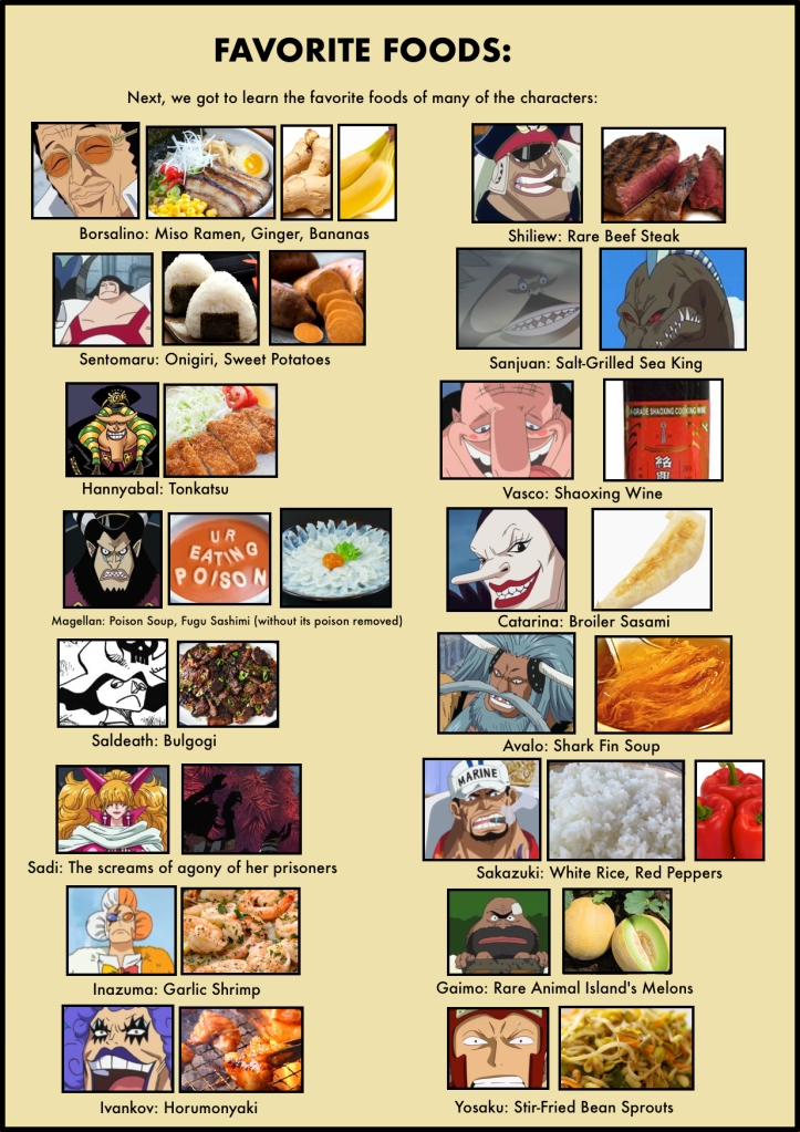 Vivre Card Databook 3-7