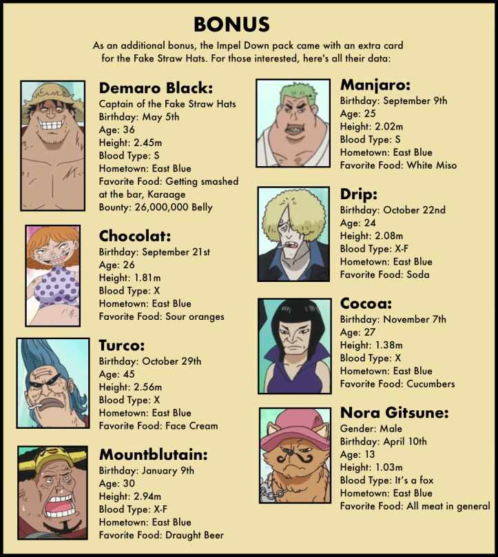 Vivre Card Databook Fake Straw Hats