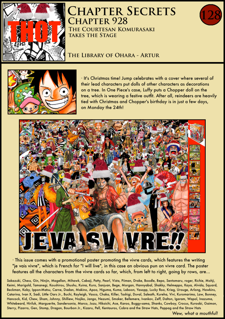 Chapter Secrets 928 1