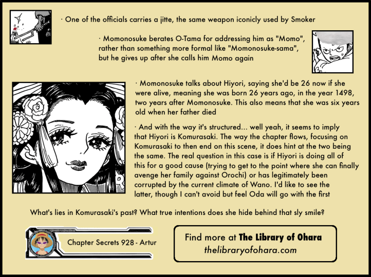 Chapter Secrets 928 6