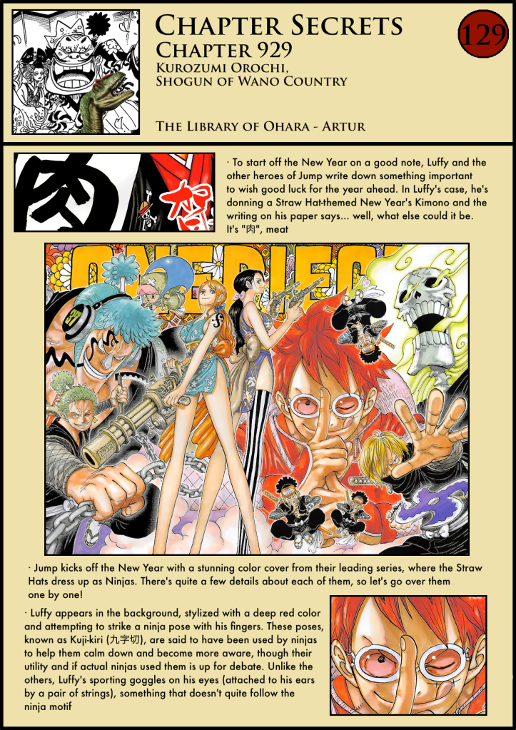 Chapter Secrets 929 1