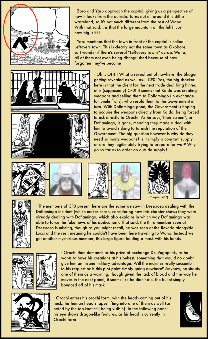 Chapter Secrets 929 6