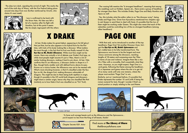 Chapter Secrets 929 9-10