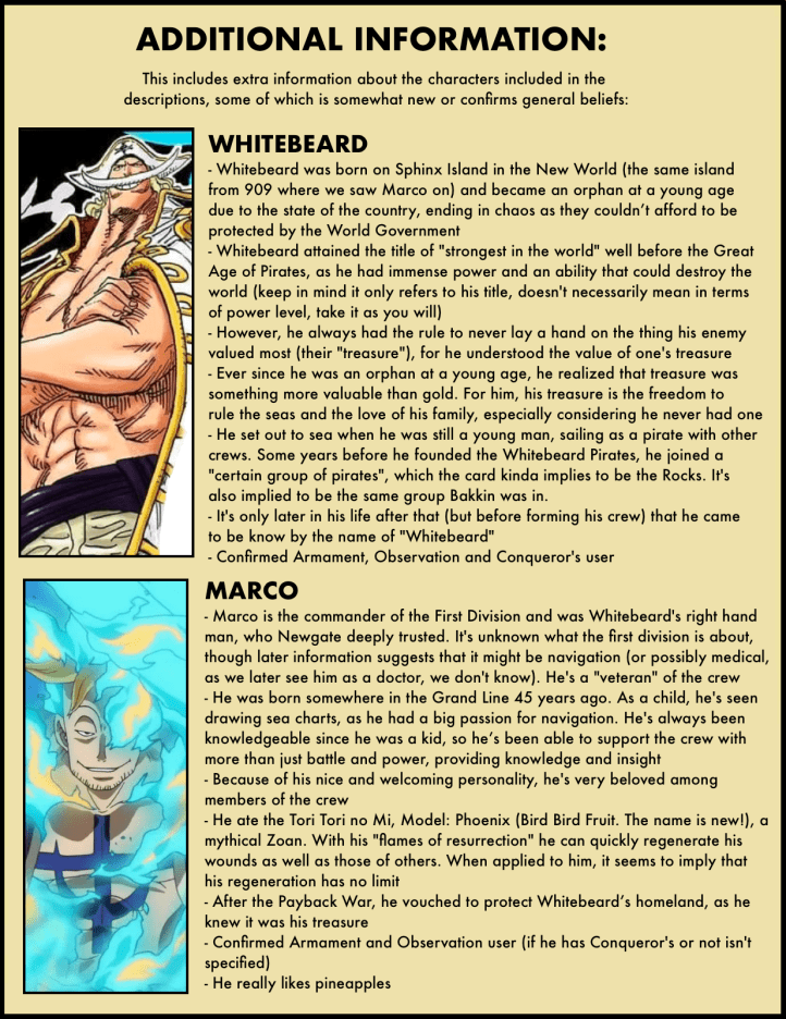 Vivre Card Databook 4-10