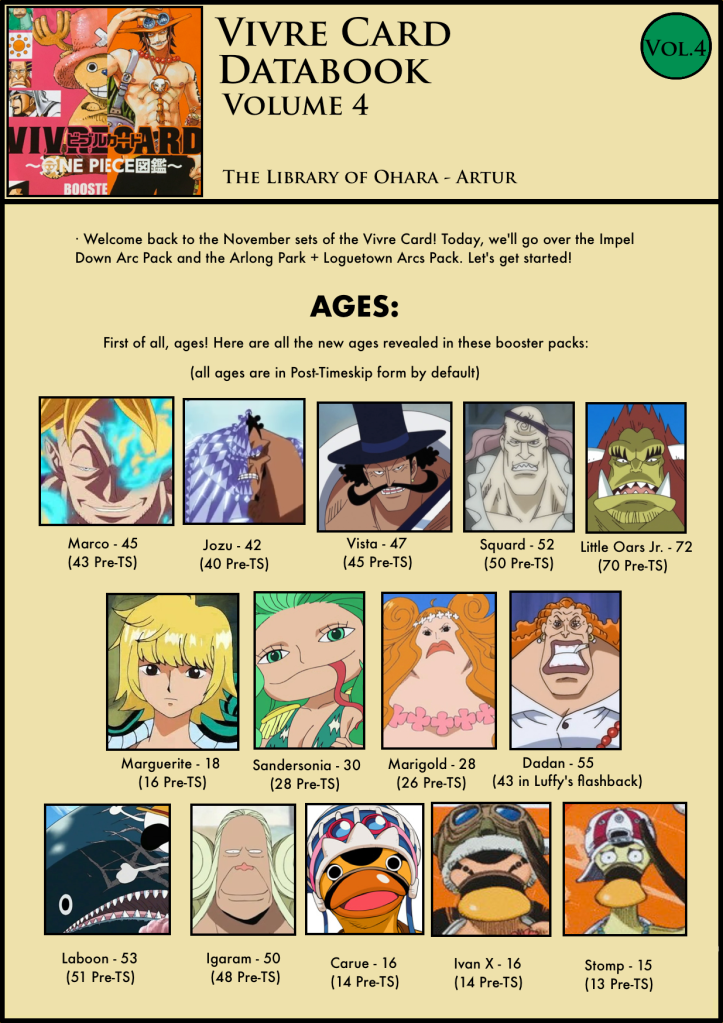 Vivre Card Databook 4-1