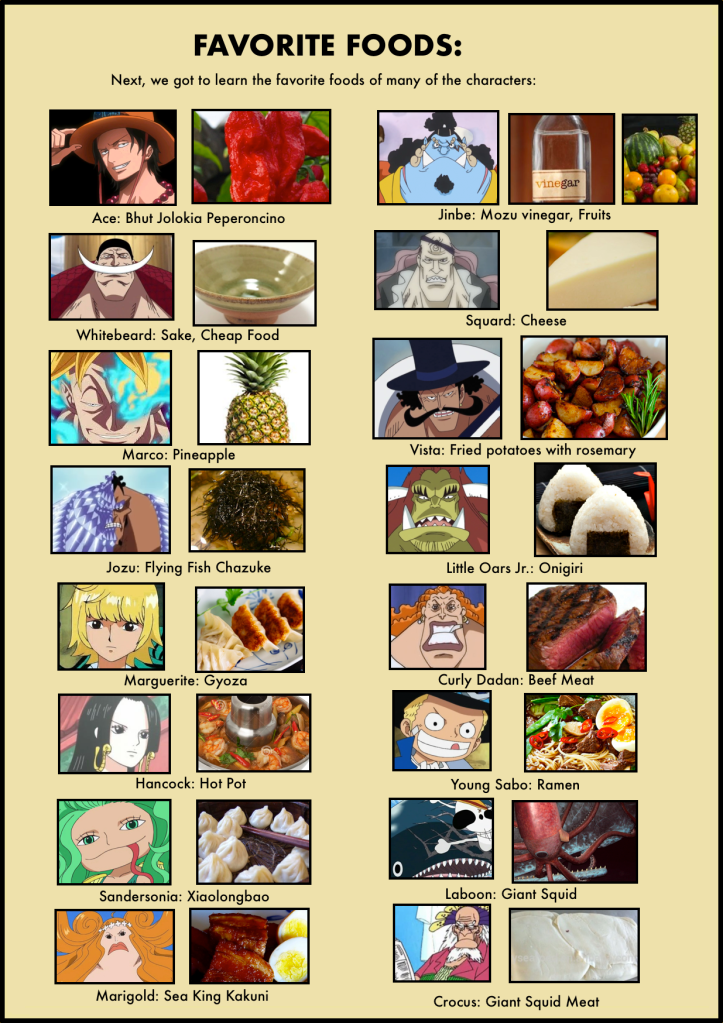 Vivre Card Databook 4-7