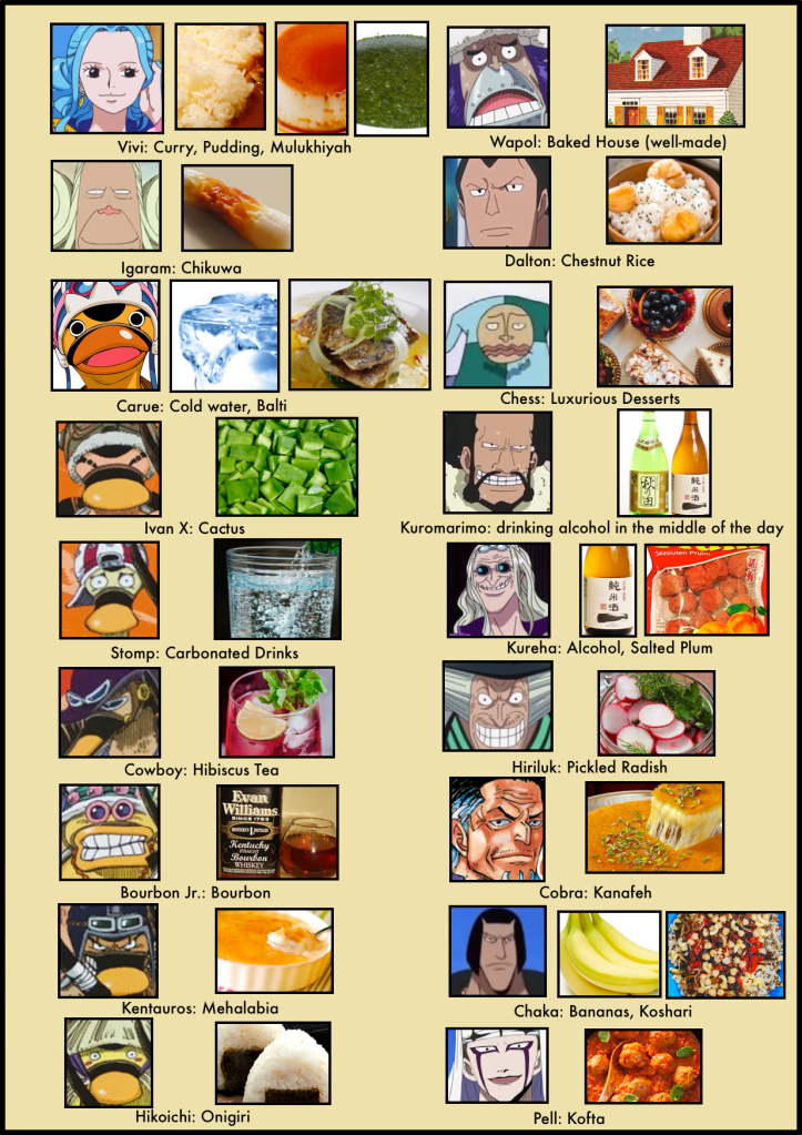 Vivre Card Databook 4-8