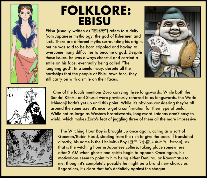 chapter secrets 930 2