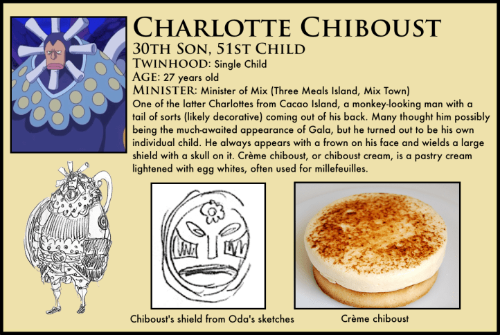 charlotte chiboust one piece