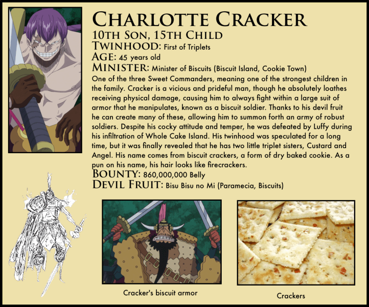 charlotte cracker