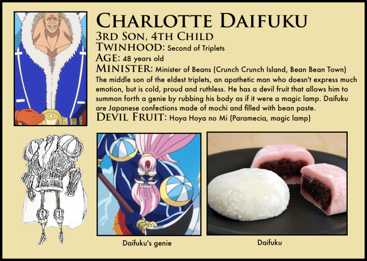charlotte daifuku one piece