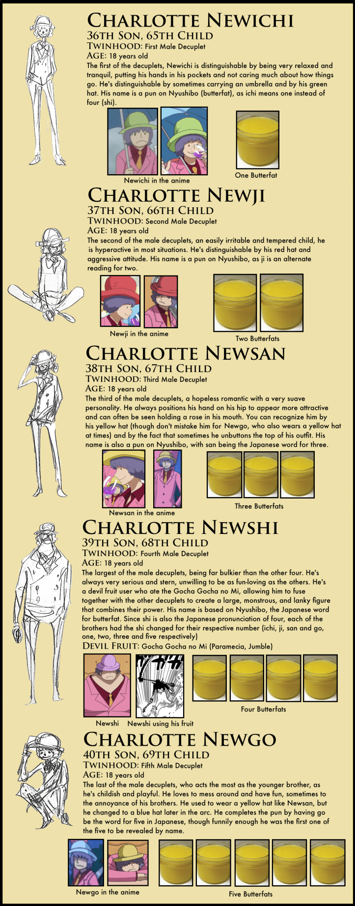 charlotte decuplets male one piece