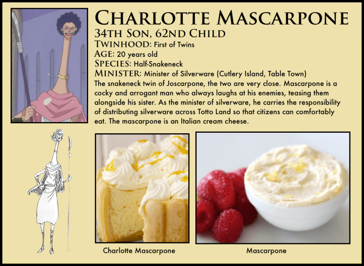 charlotte mascarpone one piece