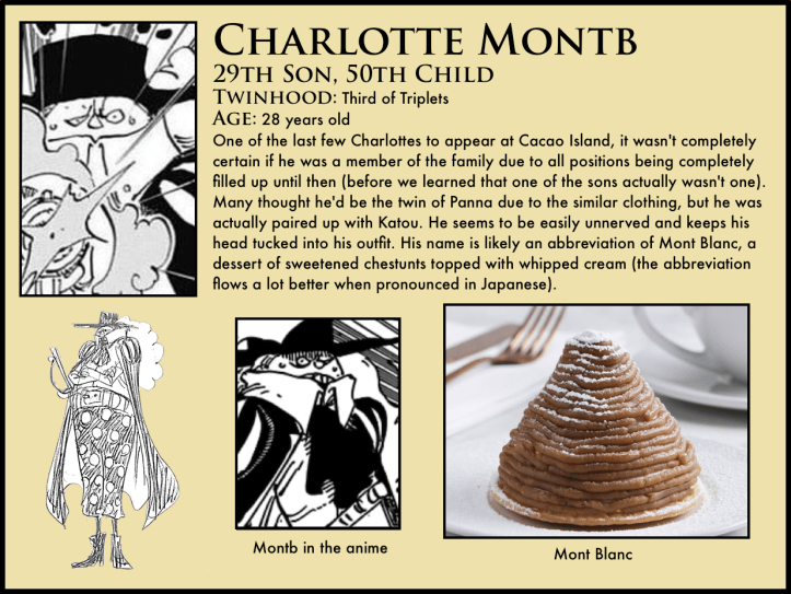 charlotte montb one piece