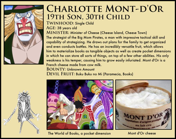 charlotte montdor one piece