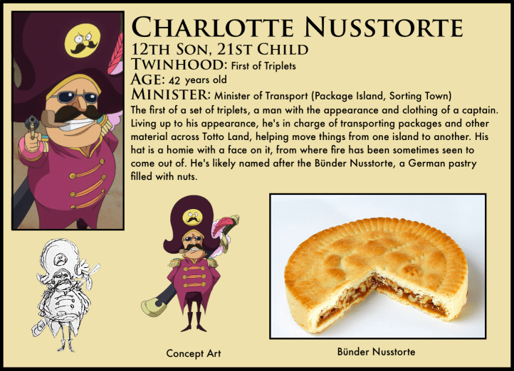 charlotte nusstorte one piece