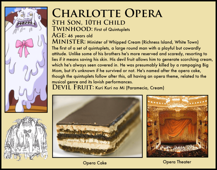 charlotte opera one piece