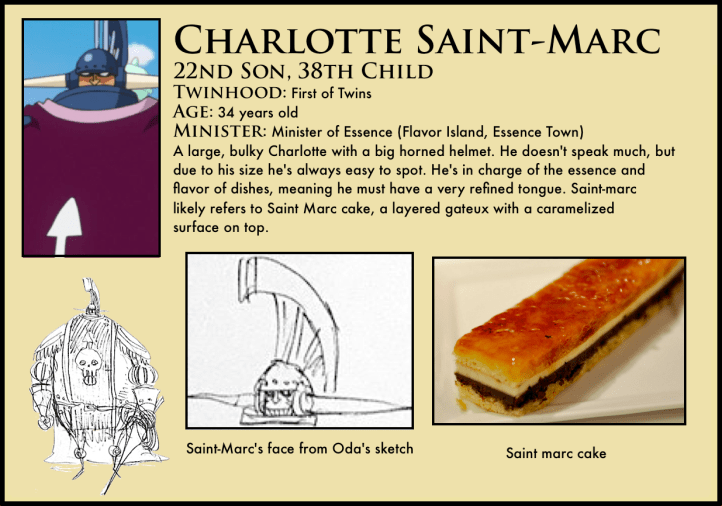 charlotte saint-marc one piece