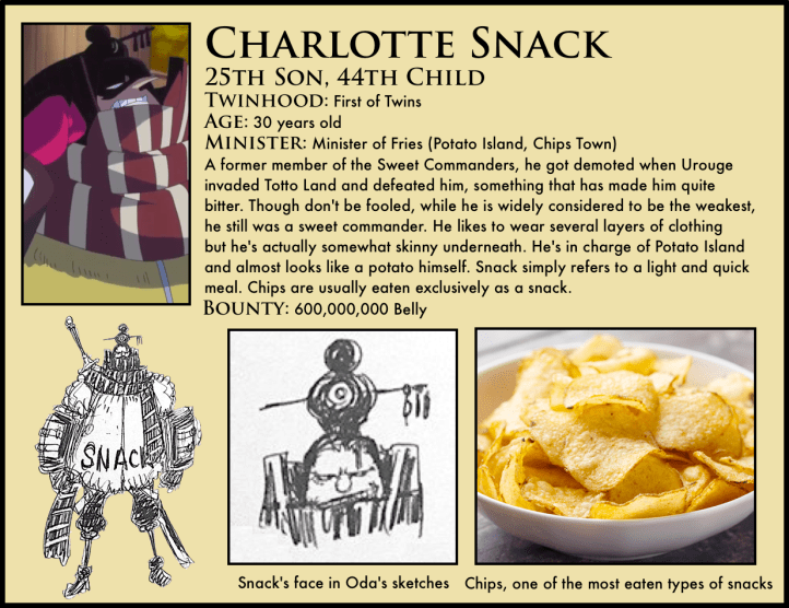charlotte snack one piece