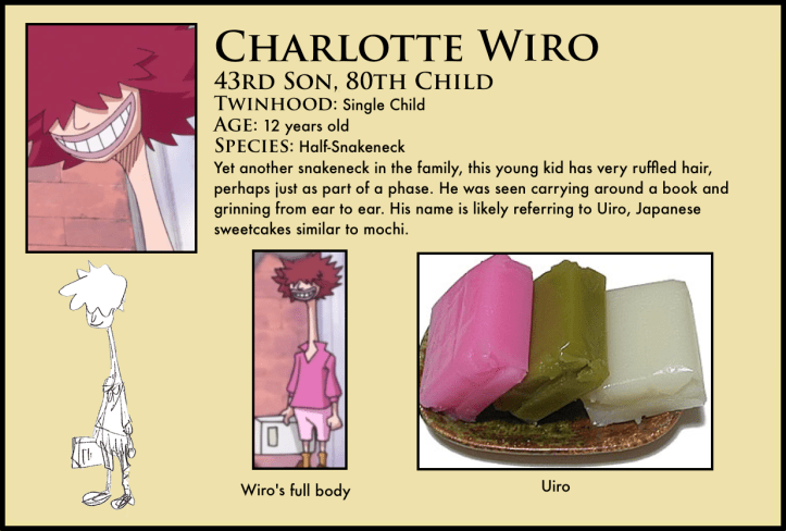 charlotte wiro one piece