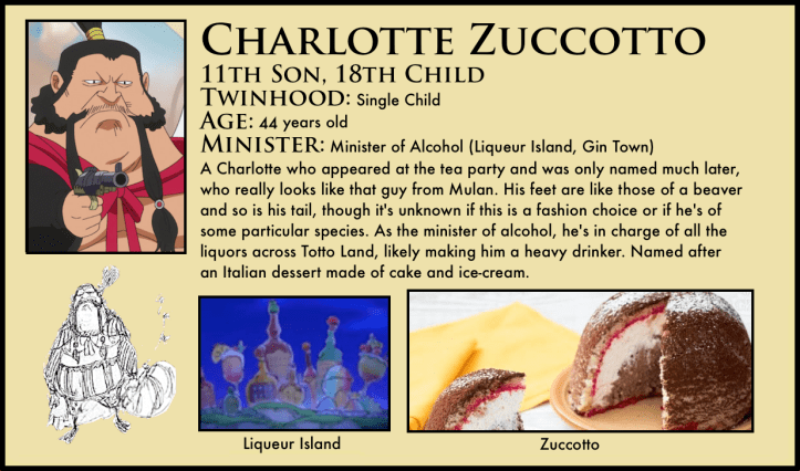 charlotte zuccotto one piece