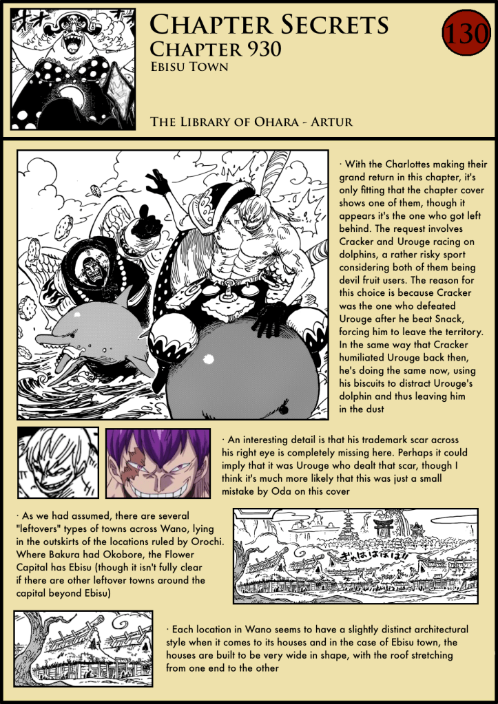 one piece chapter 930 1