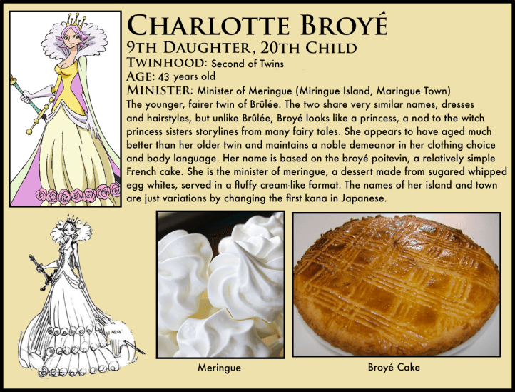 one piece charlotte broyé