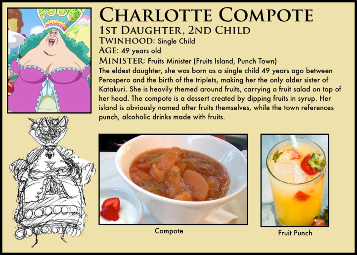 one piece charlotte compote