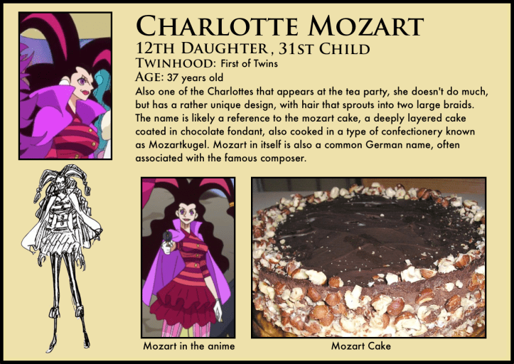 one piece charlotte mozart