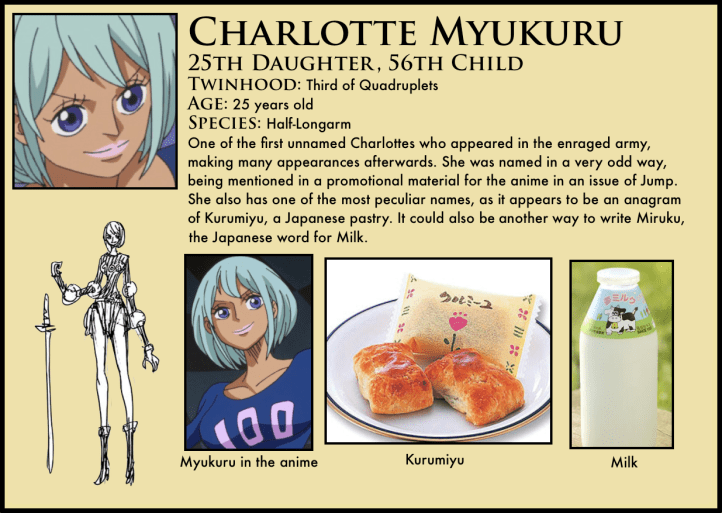 one piece charlotte myukuru