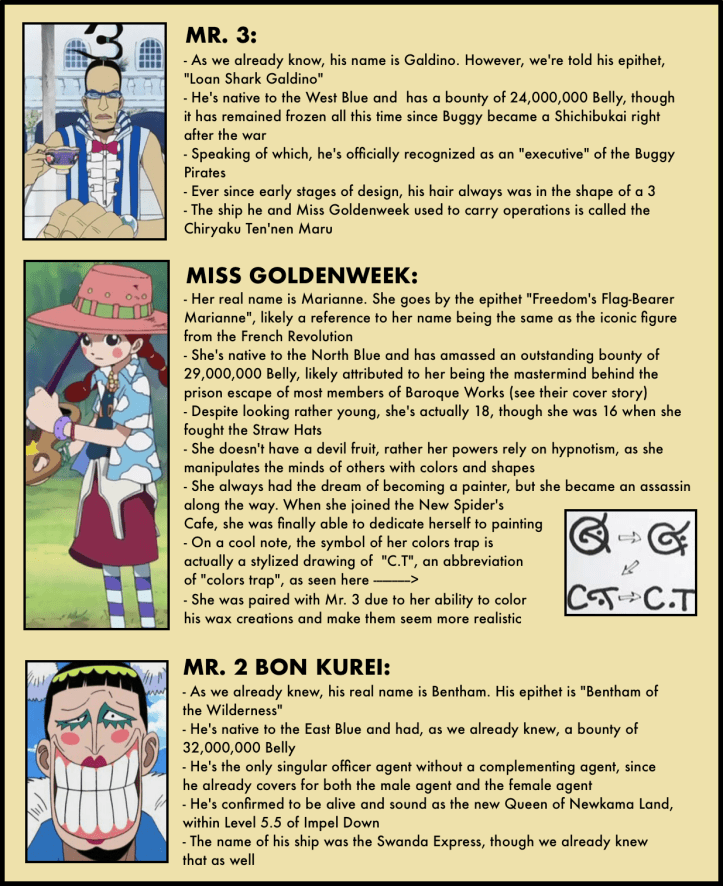 vivre card databook 5-11