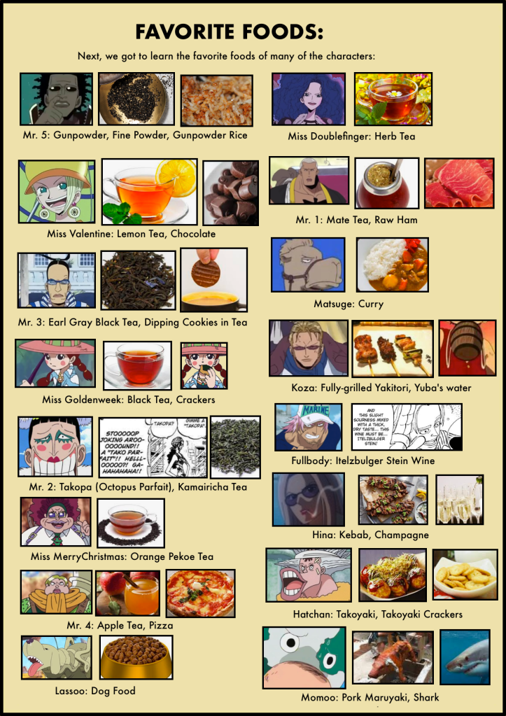 vivre card databook 5-7