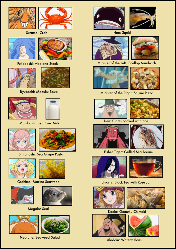 vivre card databook 5-8