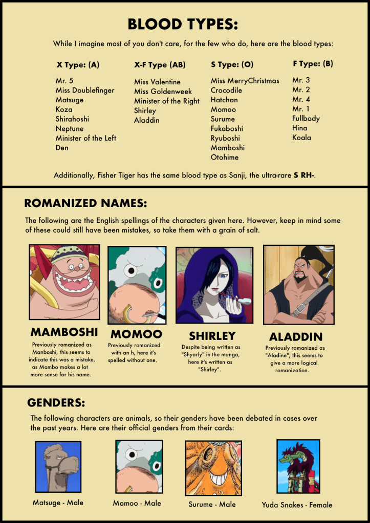 vivre card databook 5-9