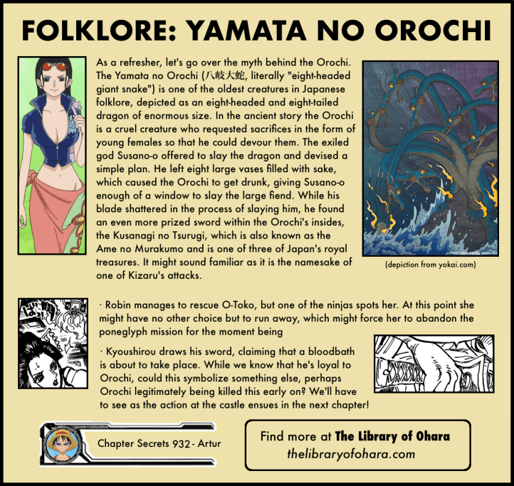 One Piece Chapter 932 7