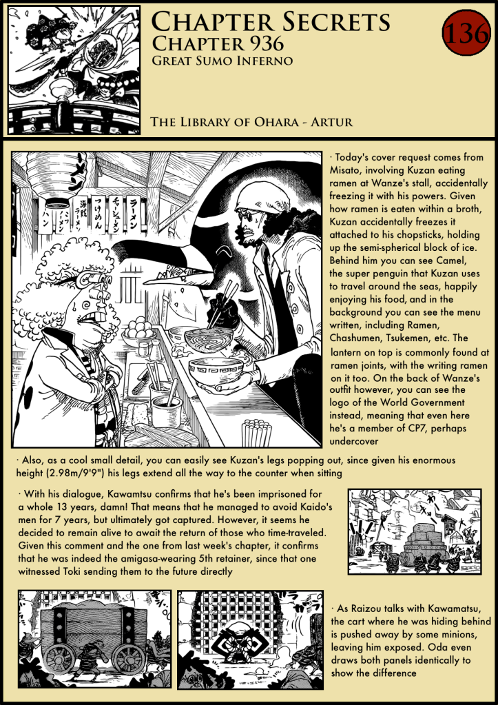 One Piece Chapter 936 1